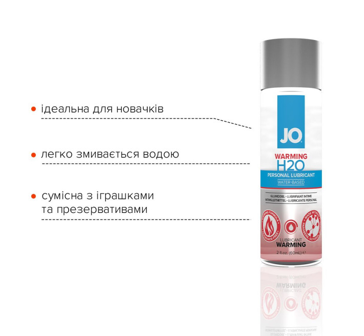 Лубрикант на водній основі System JO H2O WARMING 60 мл