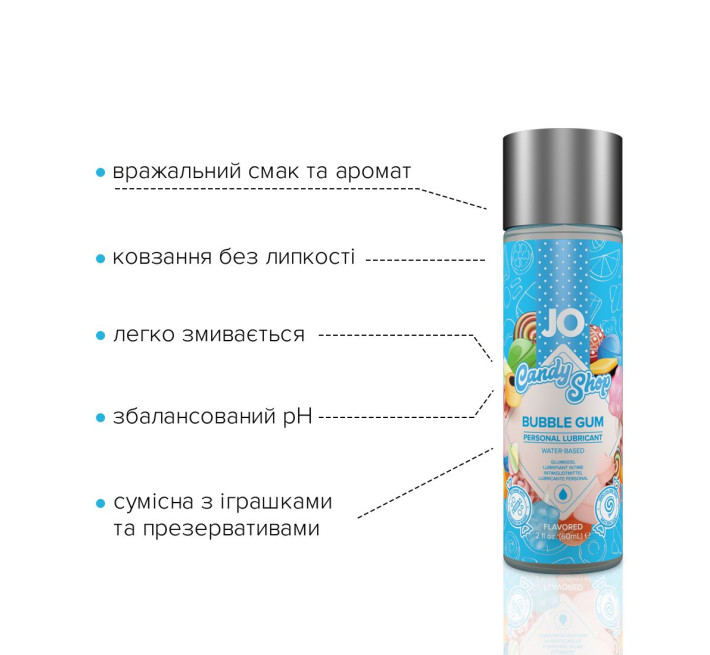 Лубрикант на водній основі System JO H2O Candy Shop Bubblegum 60 мл