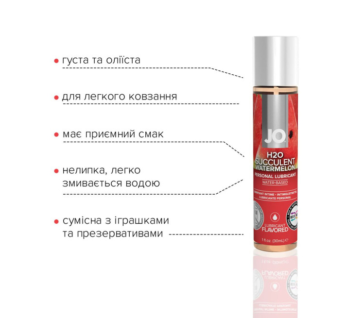 Лубрикант на водній основі System JO H2O WATERMELON 30 мл
