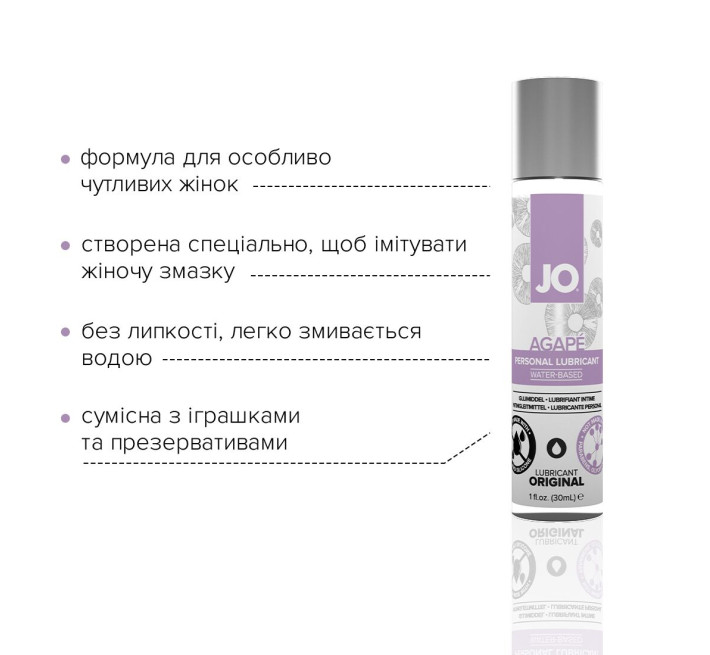 Лубрикант на водній основі System JO AGAPE ORIGINAL 30 мл