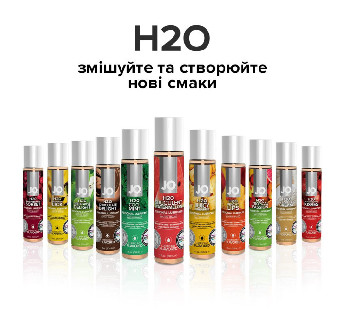 Лубрикант на водній основі System JO H2O WATERMELON 30 мл