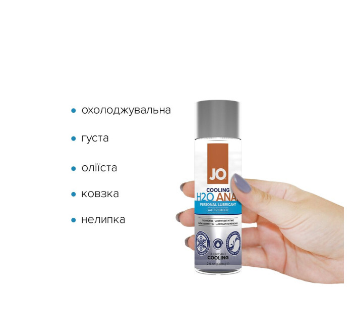 Лубрикант на водной основе System JO ANAL H2O COOLING 60 мл