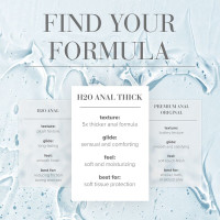 Густа анальна змазка JO ANAL H2O – THICK (60 мл) на водній основі Густа анальна змазка JO ANAL H2O – THICK (60 мл) на водній основі