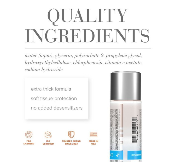 Густа анальна змазка JO ANAL H2O – THICK (60 мл) на водній основі