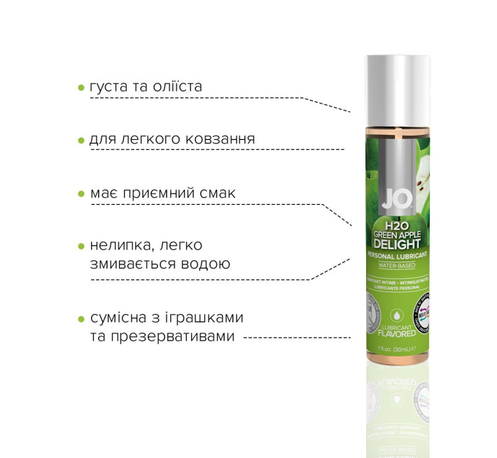 Лубрикант на водной основе System JO H2O GREEN APPLE 30 мл