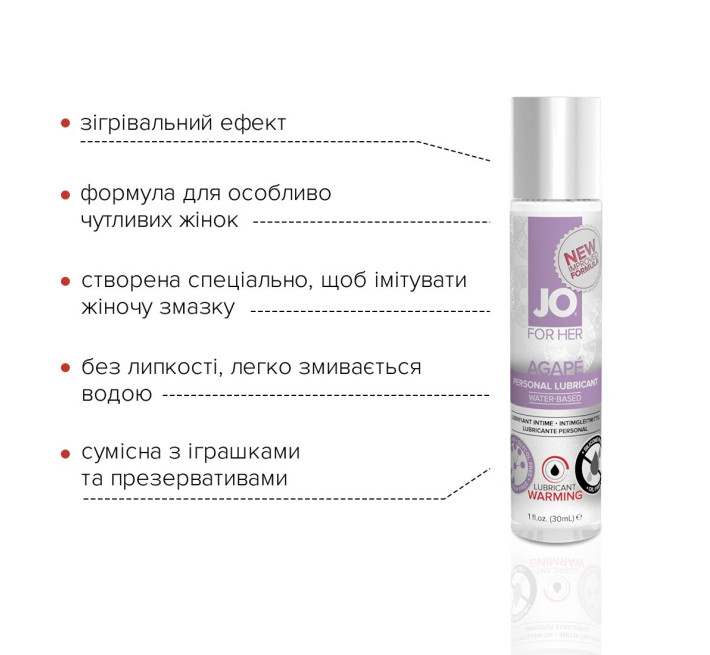 Лубрикант на водной основе System JO AGAPE WARMING 30 мл
