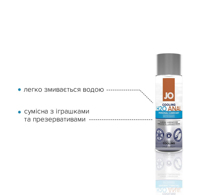 Лубрикант на водной основе System JO ANAL H2O COOLING 60 мл