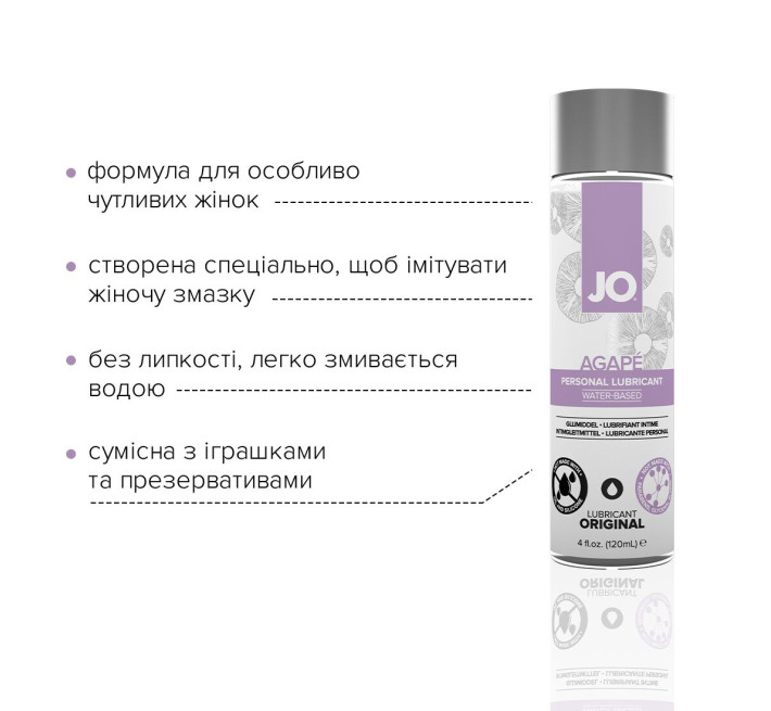 Лубрикант на водній основі System JO AGAPE ORIGINAL 120 мл