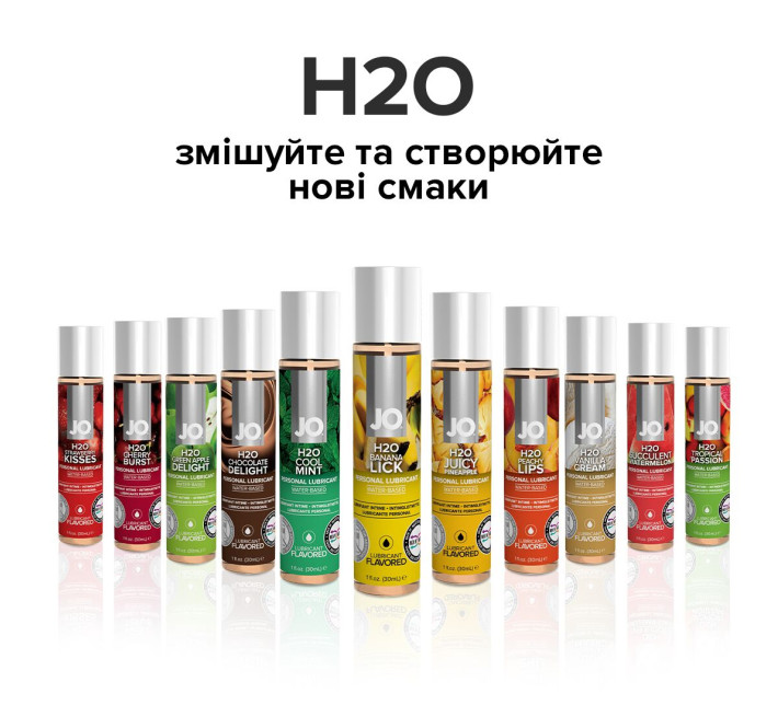 Лубрикант на водній основі System JO H2O BANANA LICK 120 мл