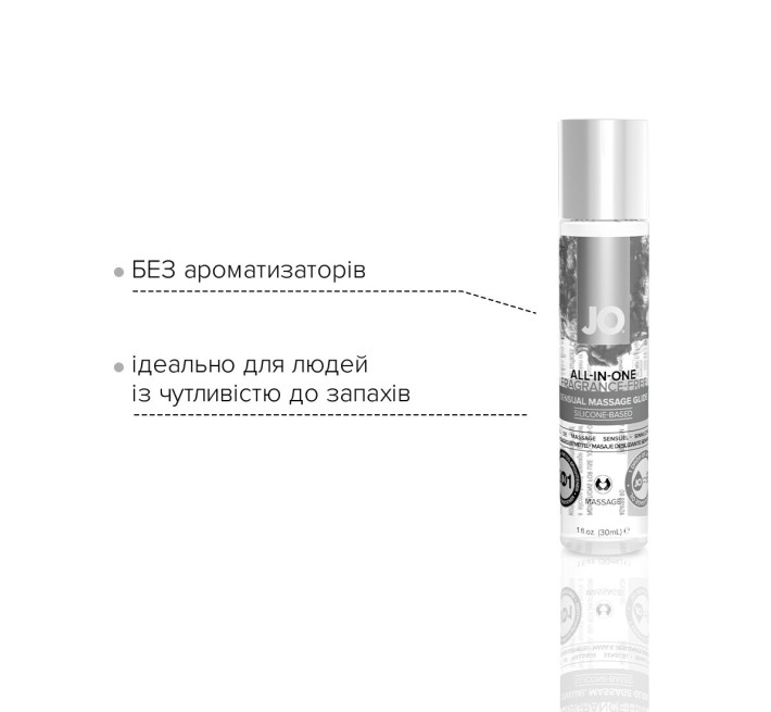 Гель для масажу на силіконовій основі System JO ALL-IN-ONE MASSAGE GLIDE FRAGANCE FREE 30 мл