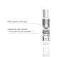Гель для масажу на силіконовій основі System JO ALL-IN-ONE MASSAGE GLIDE FRAGANCE FREE 30 мл