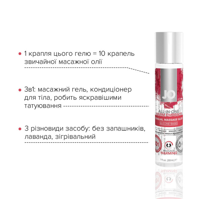 Гель для масажу на силіконовій основі System JO ALL-IN-ONE MASSAGE GLIDE WARMING 30 мл