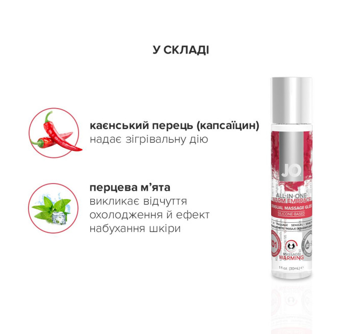 Набор для массажа System JO ALL IN ONE MASSAGE GIFT SET