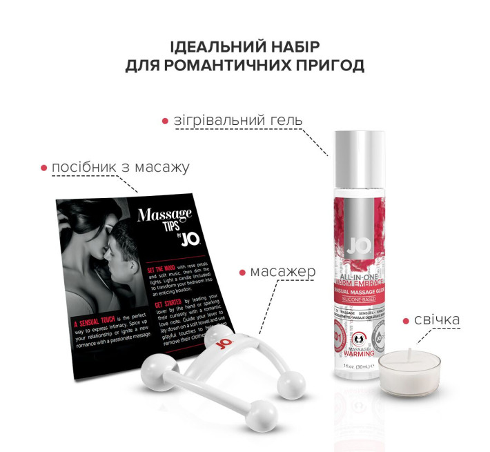 Набор для массажа System JO ALL IN ONE MASSAGE GIFT SET