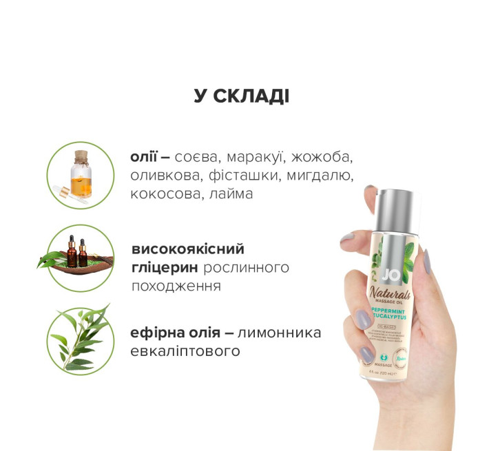 Массажное масло JO Naturals Massage Oil Peppermint & Eucalyptus с эфирными маслами (120 мл)