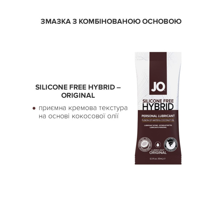 Подарунковий набір System JO Beginner's Luck Gift Set 8 x 10 мл