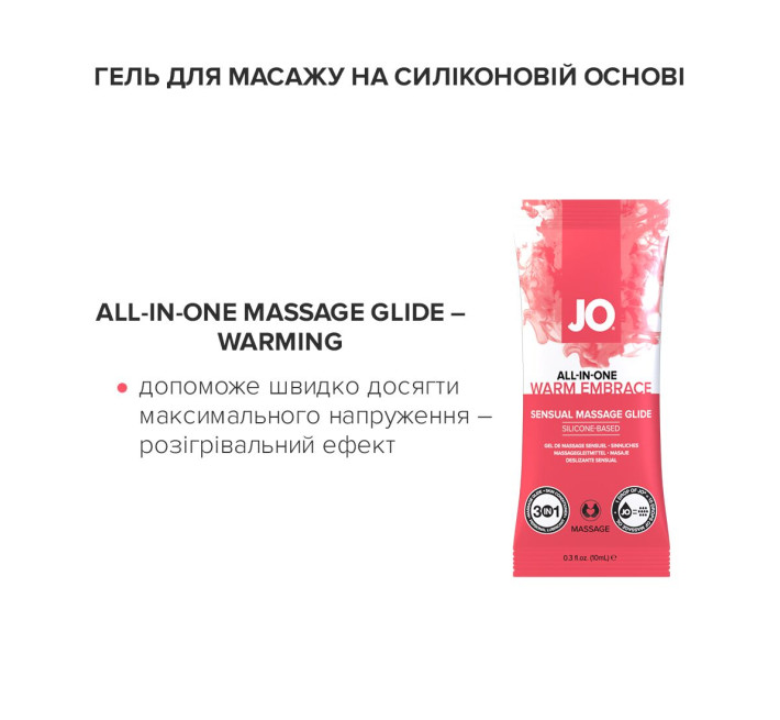 Подарунковий набір System JO Beginner's Luck Gift Set 8 x 10 мл