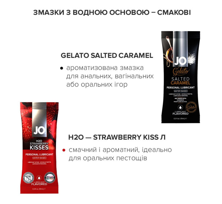 Подарунковий набір System JO Beginner's Luck Gift Set 8 x 10 мл