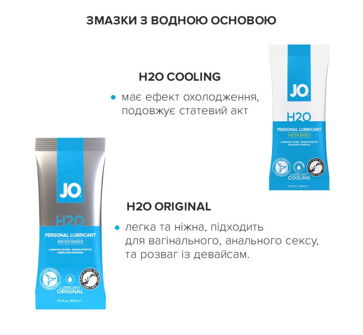 Подарунковий набір System JO Beginner's Luck Gift Set 8 x 10 мл