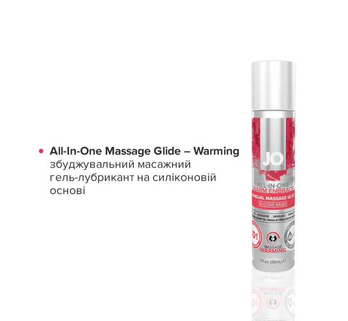 Набір System JO Tri-Me Triple Pack Classics 3 х 30 мл