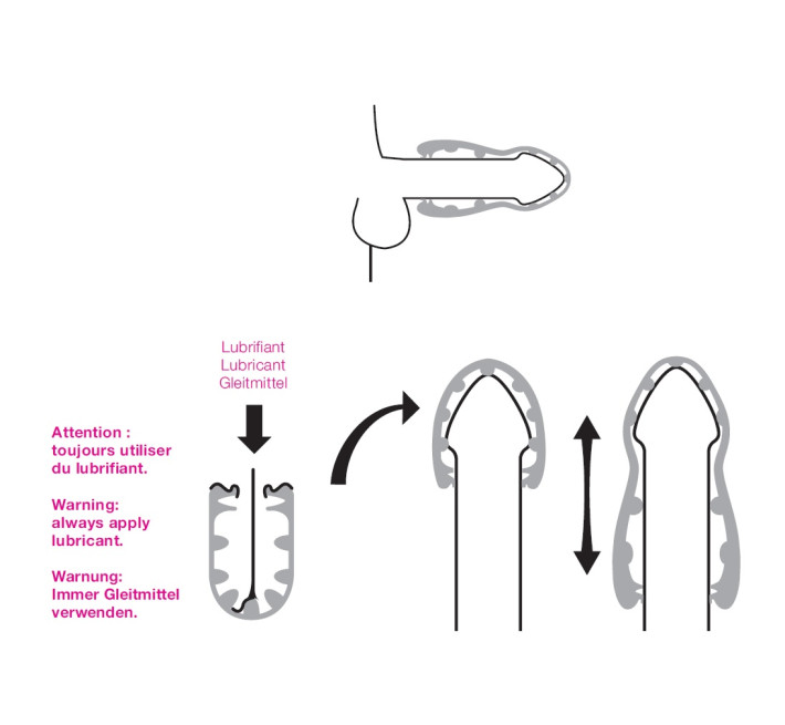 Набір мастурбаторів Marc Dorcel - 3 Sex Shots