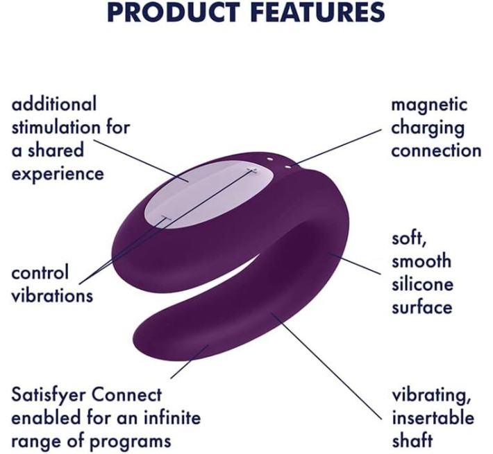 Набір Satisfyer Partner Box 3 (Double Joy, Sexy Secret + Royal One)