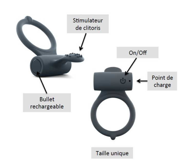 Ерекційне кільце Marc Dorcel Power Clit Plus