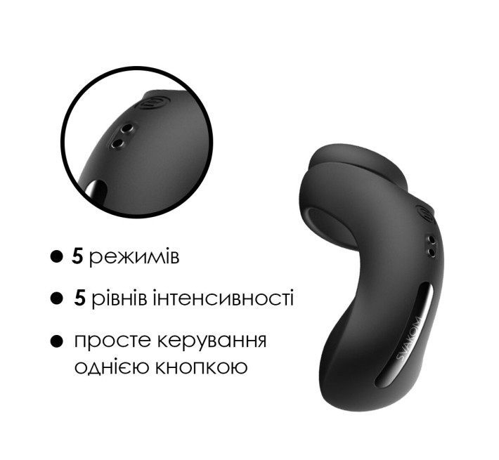 Двойное эрекционное кольцо Svakom Benedict Black со стимуляцией промежности