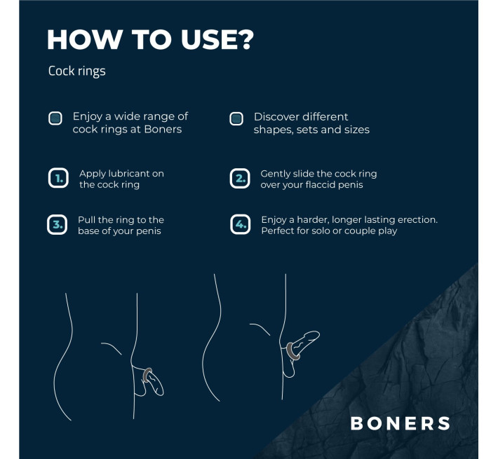 Эрекционное кольцо Boners Ergo Cockring