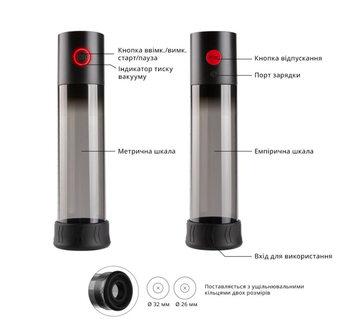 Автоматический вакуумный насос Otouch MACHO WORK 1, 2 кольца 26 мм и 36 мм, LED-индикатор, до 20 см