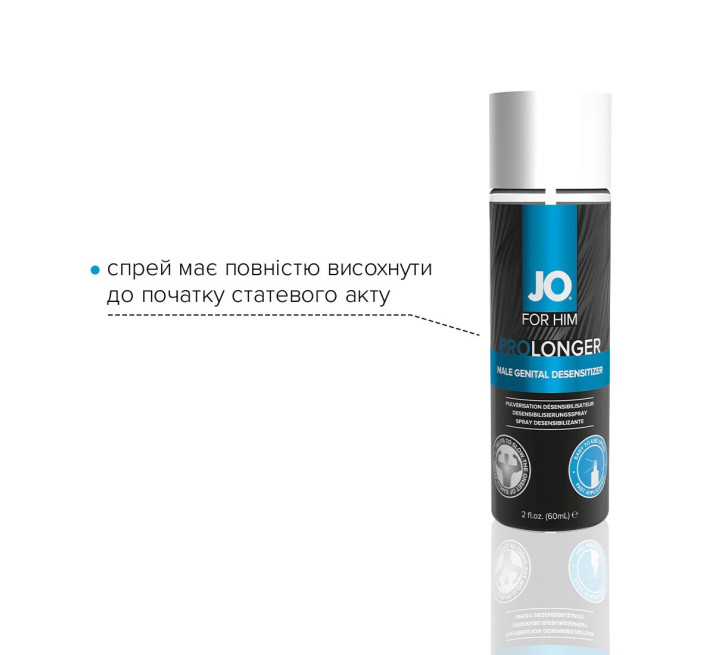 Пролонгуючий спрей System JO Prolonger Spray 60 мл