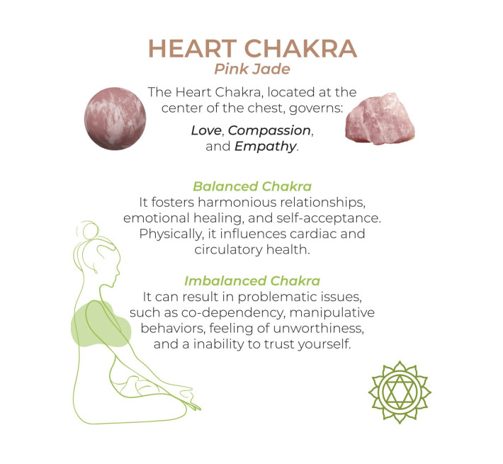 Вагінальні кульки Adrien Lastic Harmony Stones, напівдорогоцінне каміння, діаметр 3 см, 2 тримачі