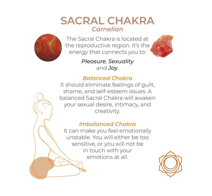 Вагінальні кульки Adrien Lastic Harmony Stones, напівдорогоцінне каміння, діаметр 3 см, 2 тримачі