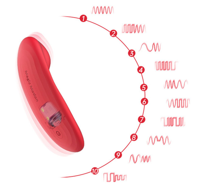 Смарт-вібратор у трусики Magic Motion Nyx