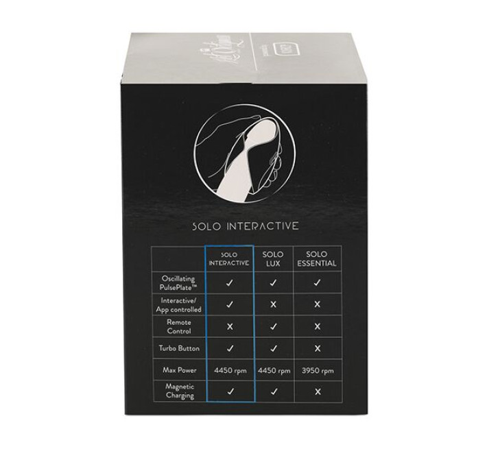 Интерактивный мастурбатор Hot Octopuss Pulse Solo Interactive powered by KIIROO