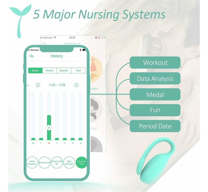 Смарт-тренажер Кегеля Magic Motion Kegel Rejuve