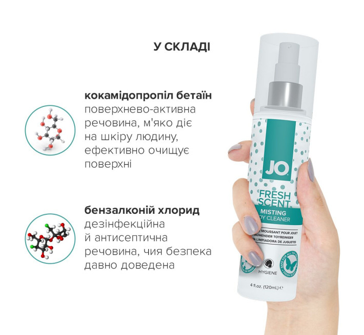 Засіб для чищення System JO Fresh Scent Misting Toy Cleaner 120 мл