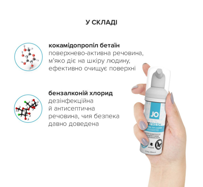 М'яка пінка для очищення іграшок System JO REFRESH 50 мл