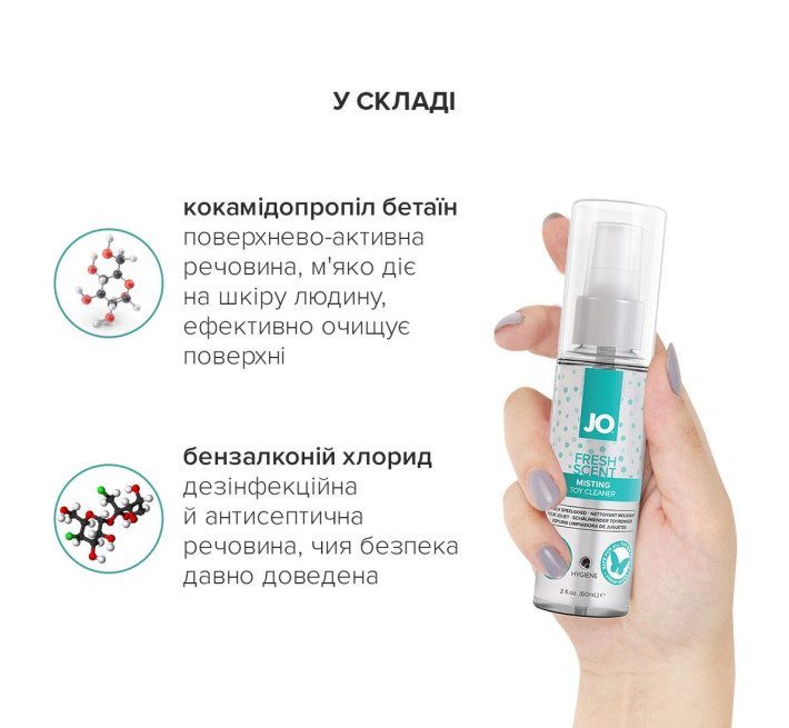 Засіб для чищення JO Fresh Scent Misting Toy Cleaner (60 мл) з ароматом свіжості