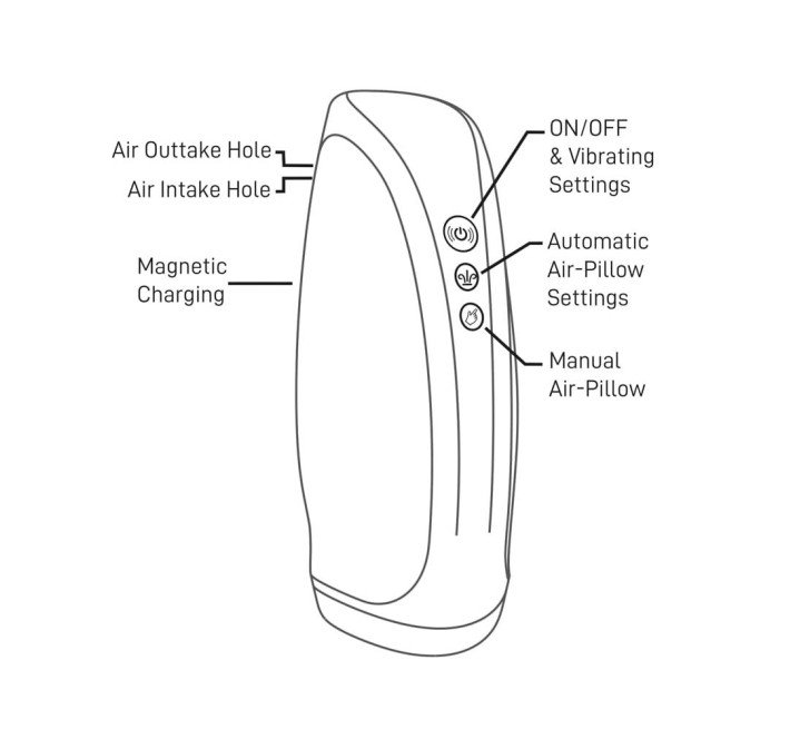 Мастурбатор Rocks Off Torrent с аэроподушечками и вибрацией
