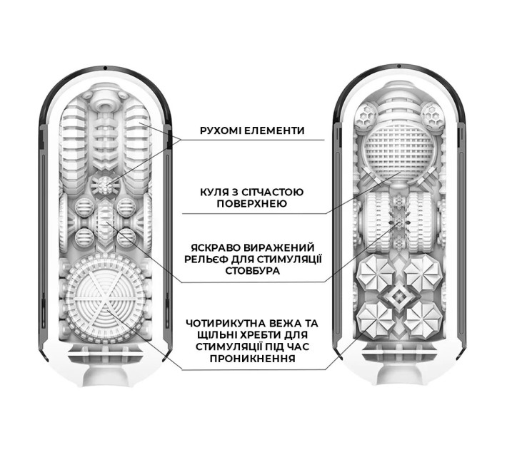 Мастурбатор Tenga Flip Zero Gravity Back, змінна інтенсивність стимуляції, розкладний