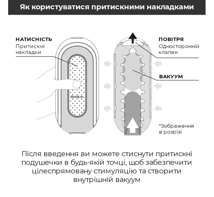 Мастурбатор Tenga Flip Zero Gravity Back, змінна інтенсивність стимуляції, розкладний