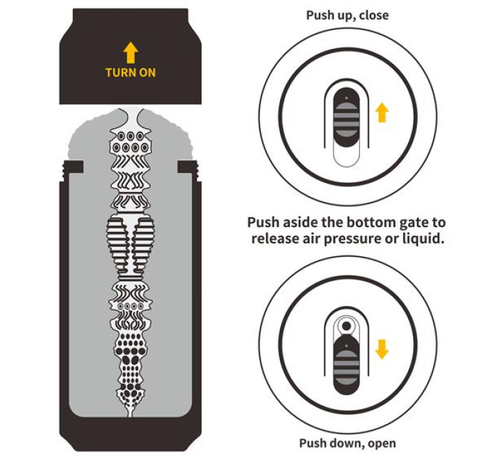 Мастурбатор LoveToy Pleasure Brew Imperial Stout Masturbator