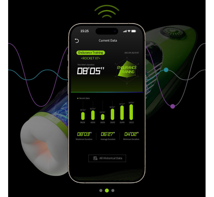 Мастурбатор BANANASOME ROCKET X7