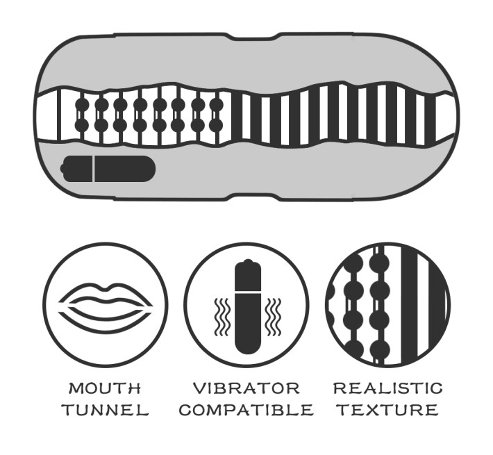 Мастурбатор LoveToy Sex In A Can Mouth Stamina Tunnel Vibrating