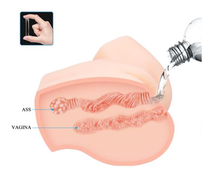 Мастурбатор Crazy Bull Samantha Dual Vagina And Ass