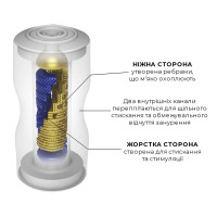 Мастурбатор Tenga Premium Dual Sensation Cup двусторонний Мастурбатор Tenga Premium Dual Sensation Cup двусторонний