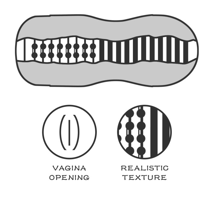 Мастурбатор LoveToy Sex In A Can Vagina Stamina Tunnel