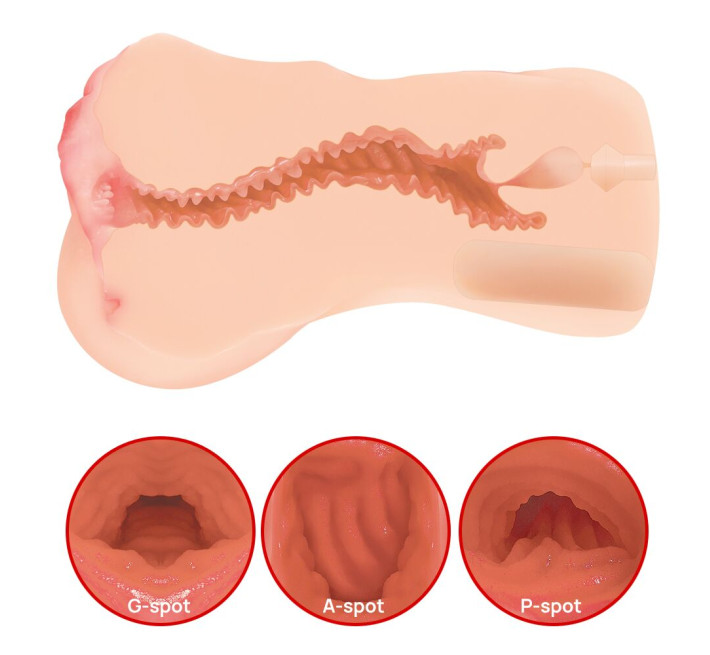 Мастурбатор Kokos Onahole Edition 002 by Hanna Vibe