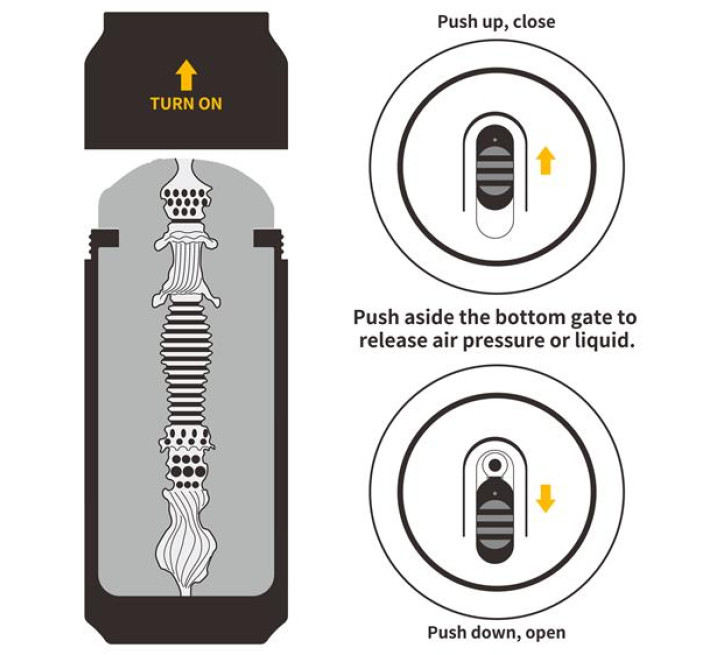 Мастурбатор LoveToy Pleasure Brew Sultry Stout Masturbator